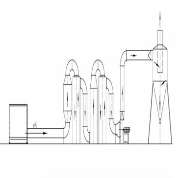 air-flow-pellet-line-pipe-dryer-system