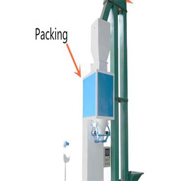 Mi-03-Máquina automática de envasado cuantitativo de gránulos de envasado multifuncional