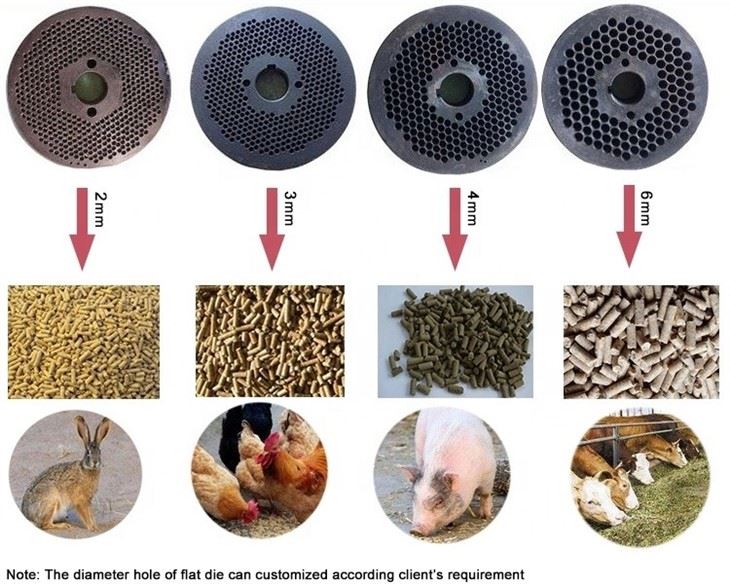 Manufacture Pellet Making Machine